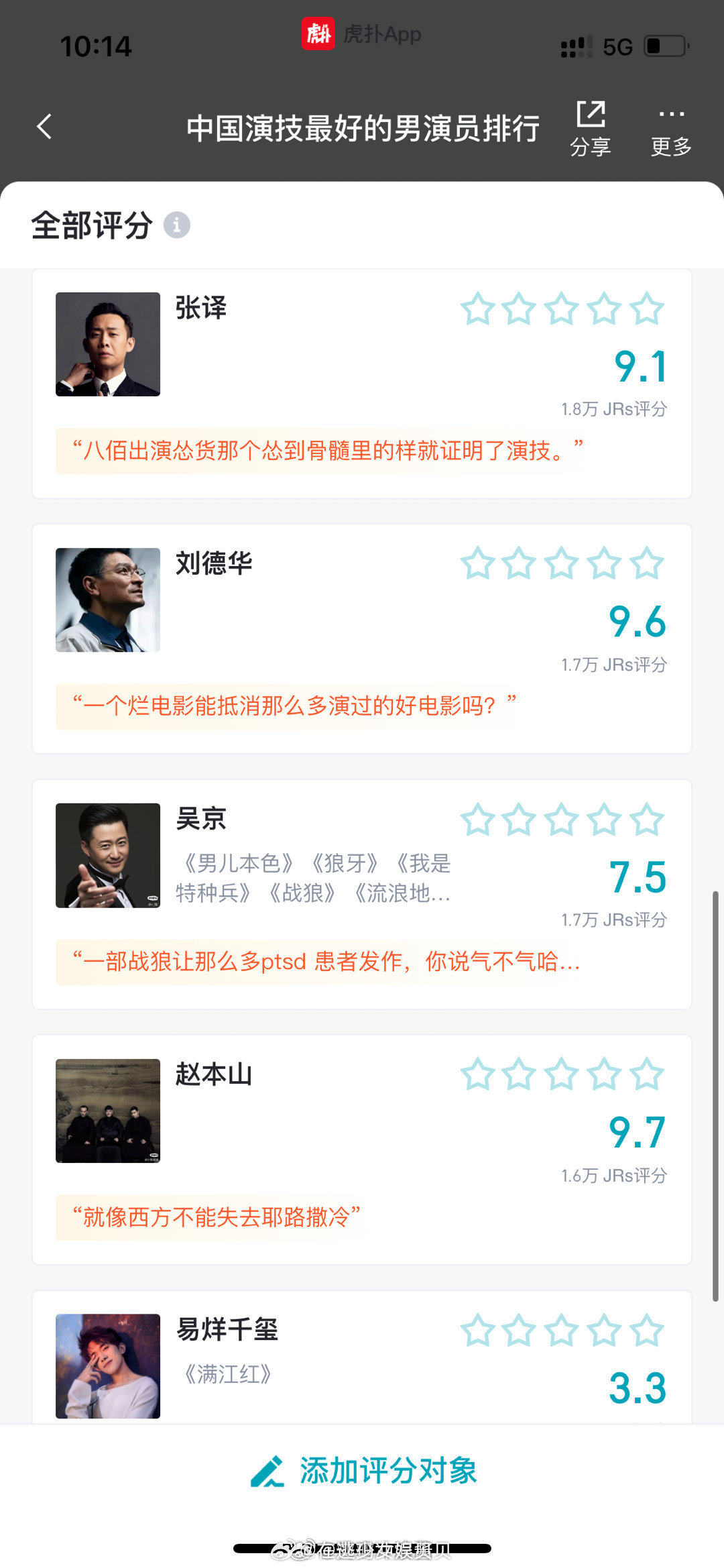 虎扑内娱男演员评分，客观不？ 