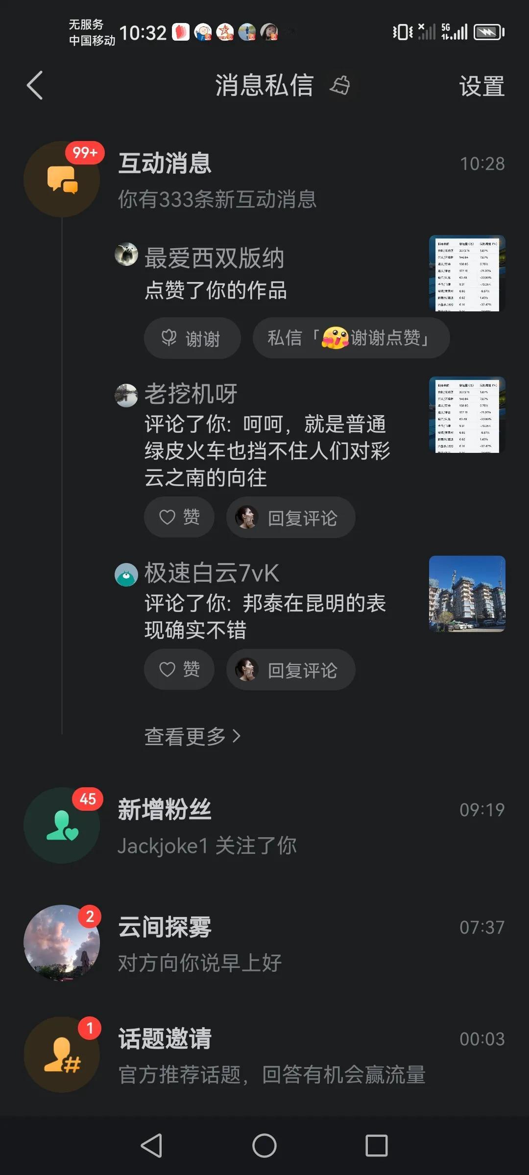 早上好呀！起来看到这么多的未读信息，平台给我的激励了吧！
感谢平台对我的鼓励，更