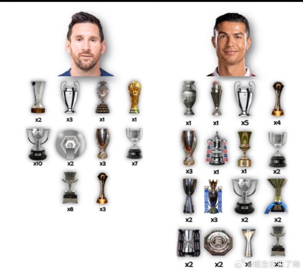 把那个完成足球比赛的人删掉梅西c罗