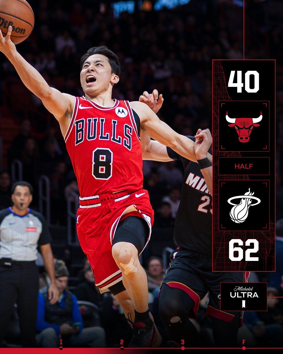 虽然公牛被打花了但是河村已经4分4板5助攻了…nba