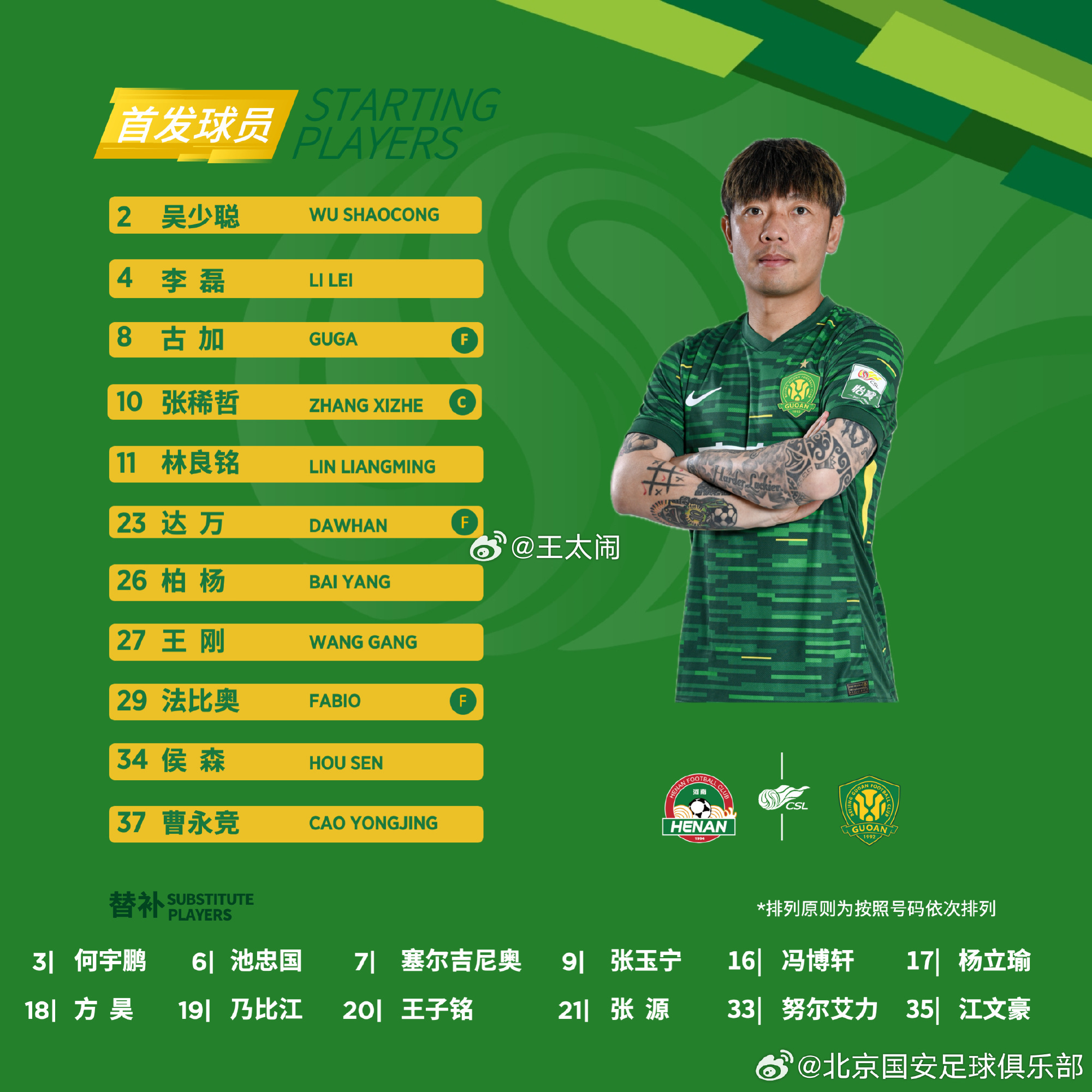 热点现场北京国安[超话] 怎么说呢，三中卫也改了，四后卫也安排了，古典前腰也用了