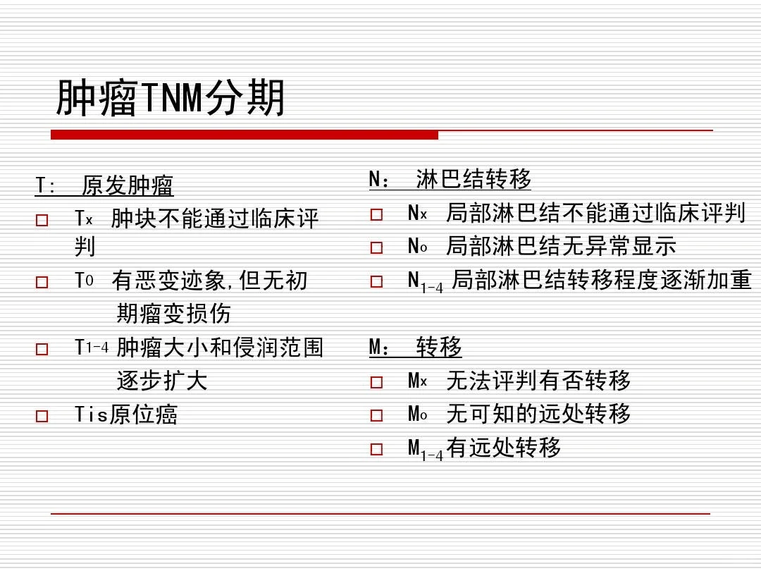 TNM分期系统并非简单的数字堆砌，而是基于大量临床研究和数据统计分析得...