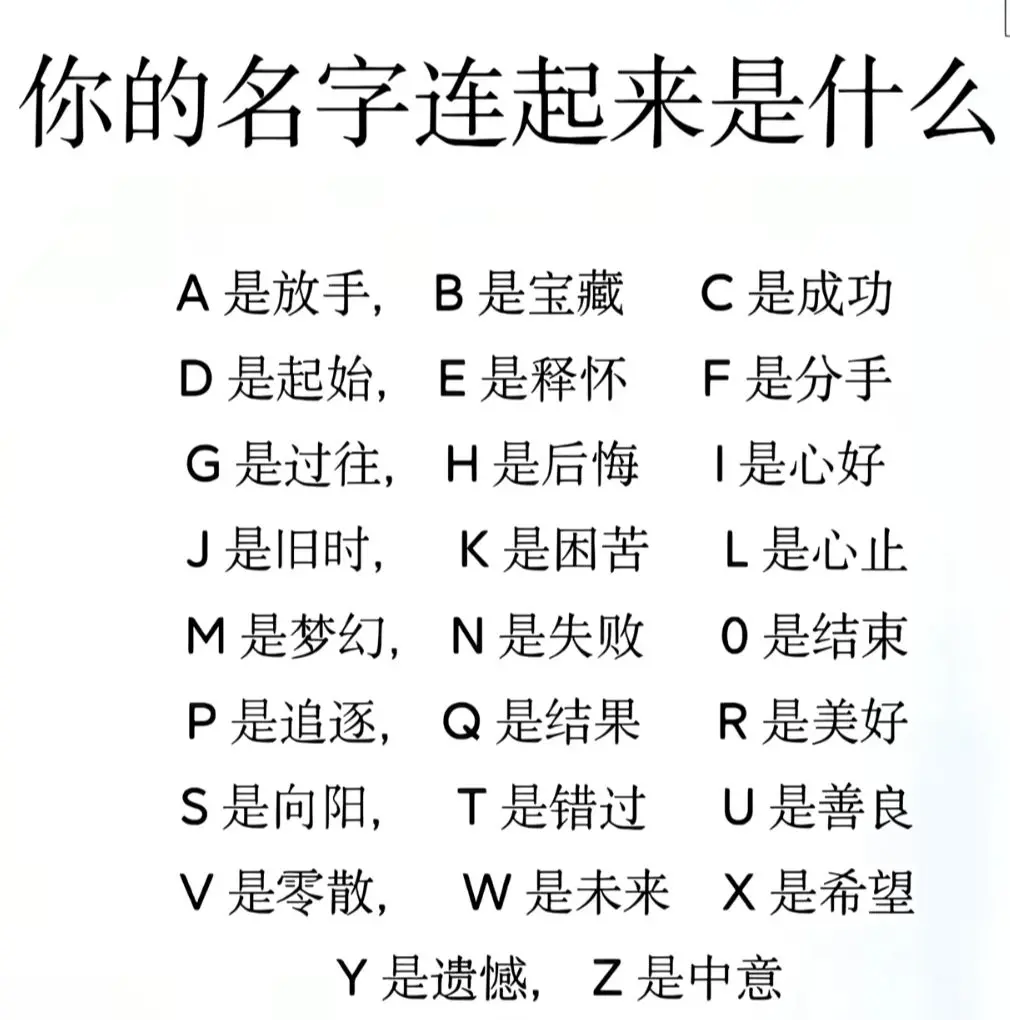 你的名字连起来是什么？