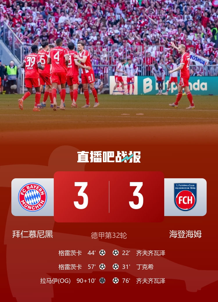 5月3日讯 北京时间5月2日21:30，德甲第32轮比赛 ，拜仁坐镇主场安联竞技