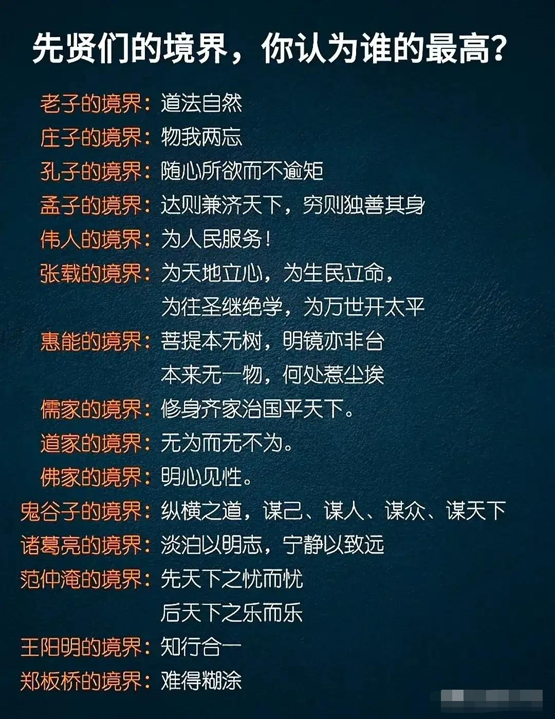 震撼！古代圣贤15大最高境界，看完格局瞬间打开！
 
太绝了！有人把古代圣贤的1