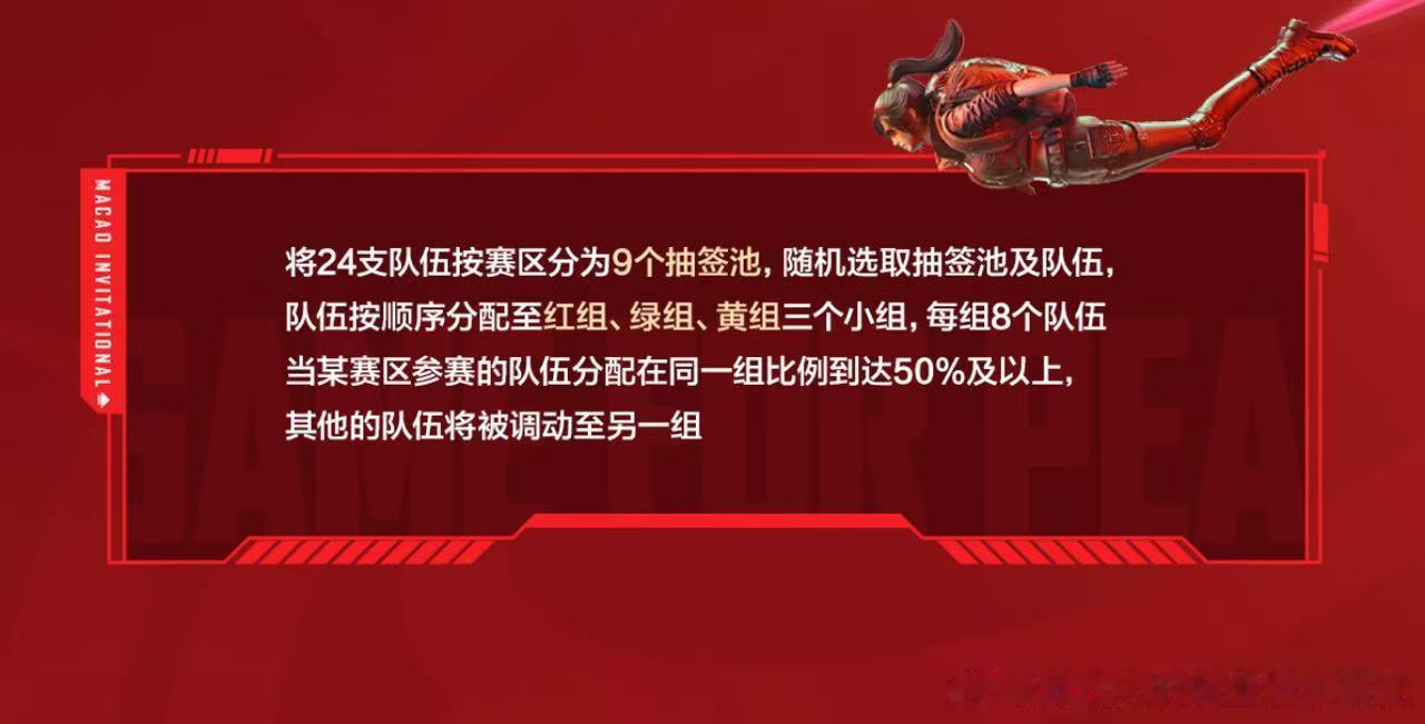 澳门邀请赛抽签仪式重磅抽签仪式6月22日来袭，分组结果一锤定音，巅峰大战蓄势待发