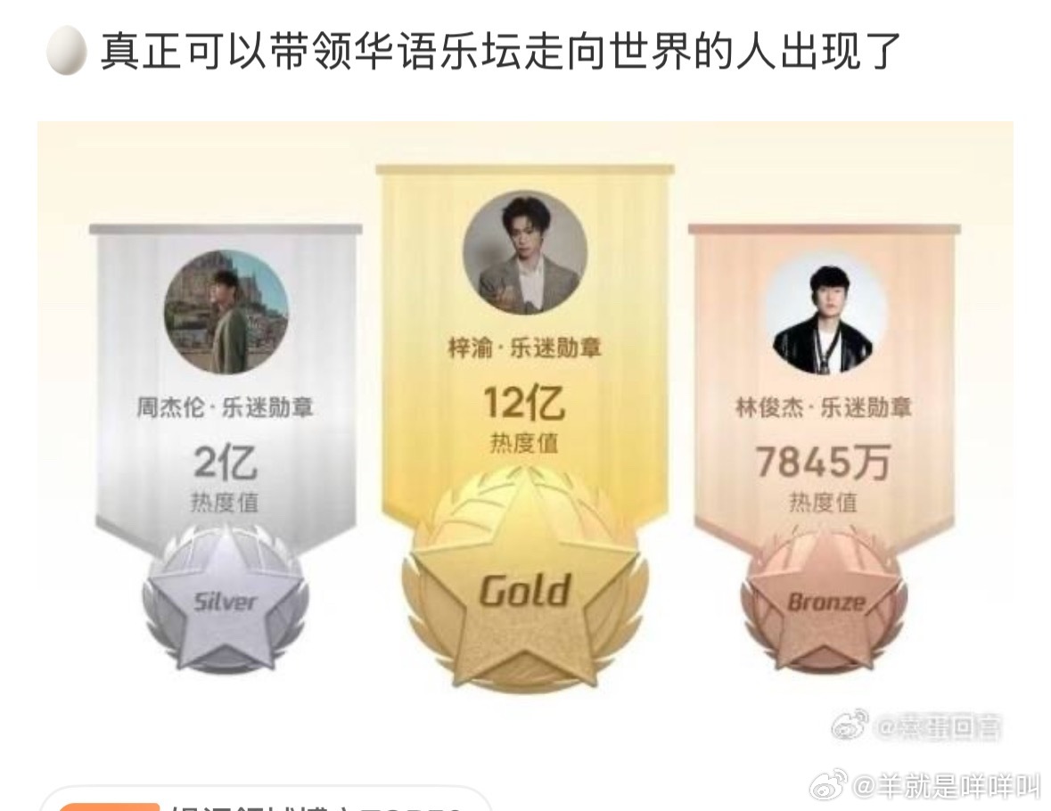 我在陕西没听过[允悲] ​​​