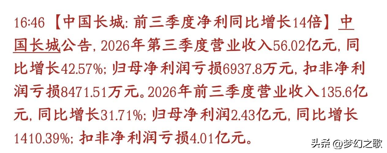 逗人玩呢，净利润增长14倍，结果扣非之后还是亏损的
中国长城前三季度整体净利润同