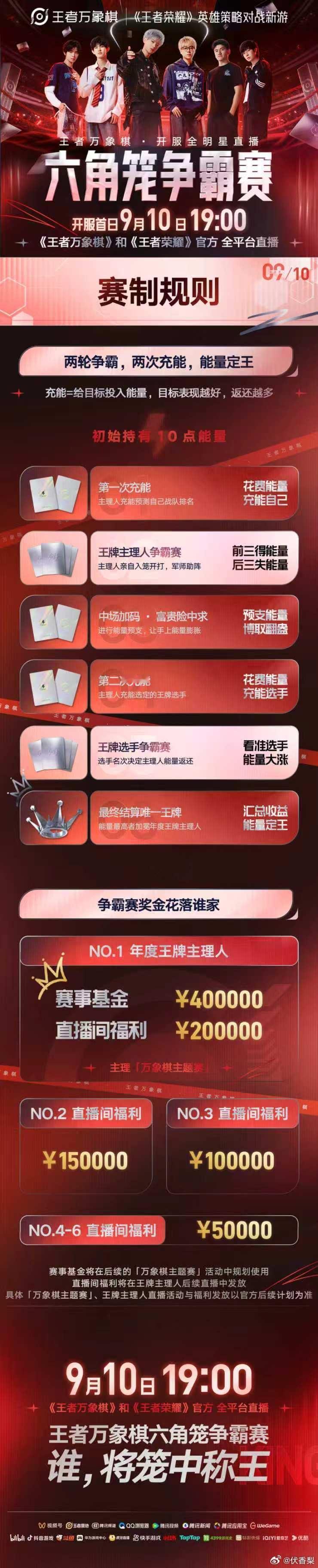 王者万象棋[超话]王者万象棋开服直播六角笼争霸赛王者万象棋定档9月10日王者万象