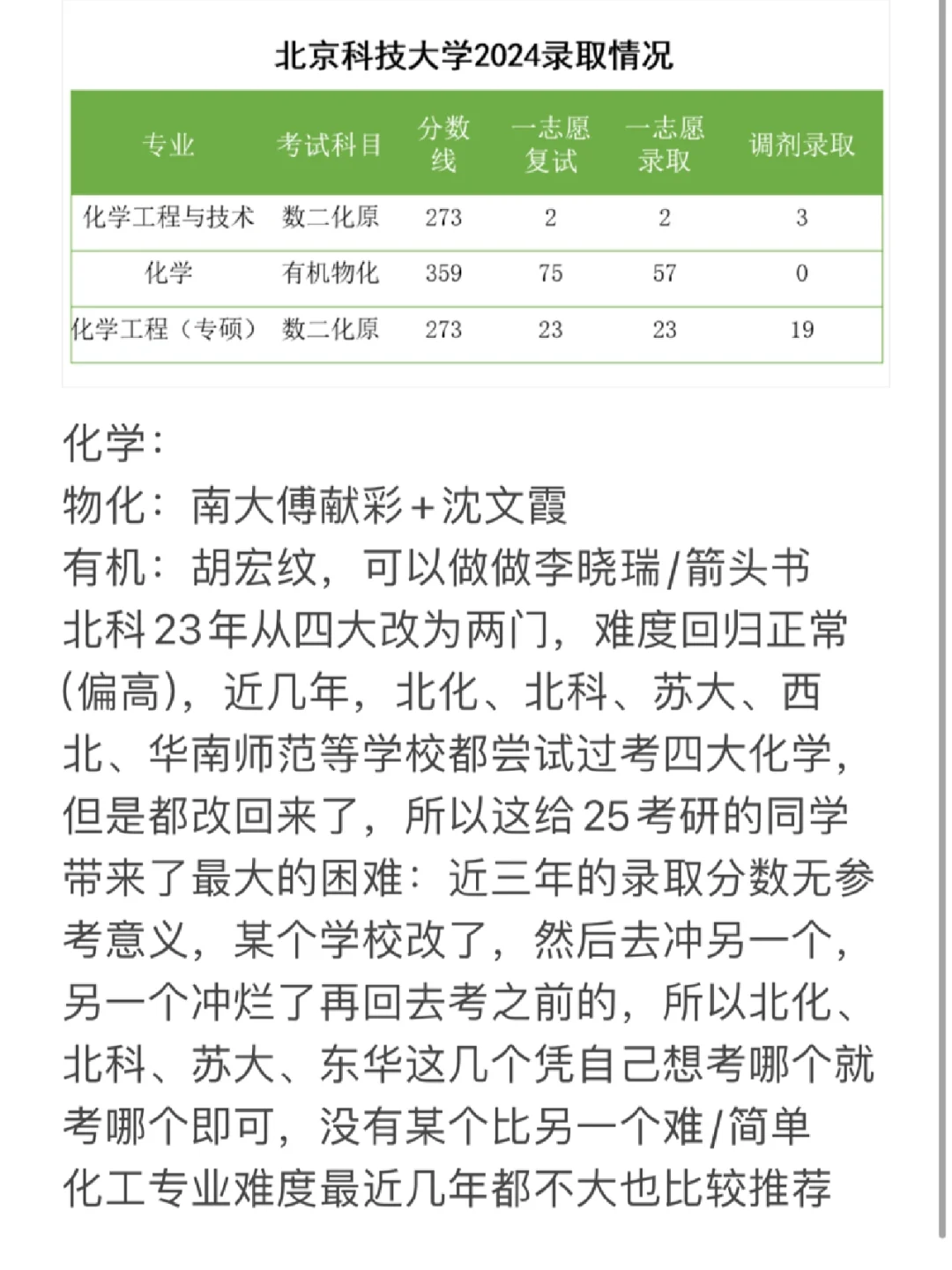 25化学考研择校：北京科技大学