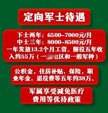 定向士官早就改成定向军士，为什么现在还有那么多人喜欢称“定向士官”呢？

在20