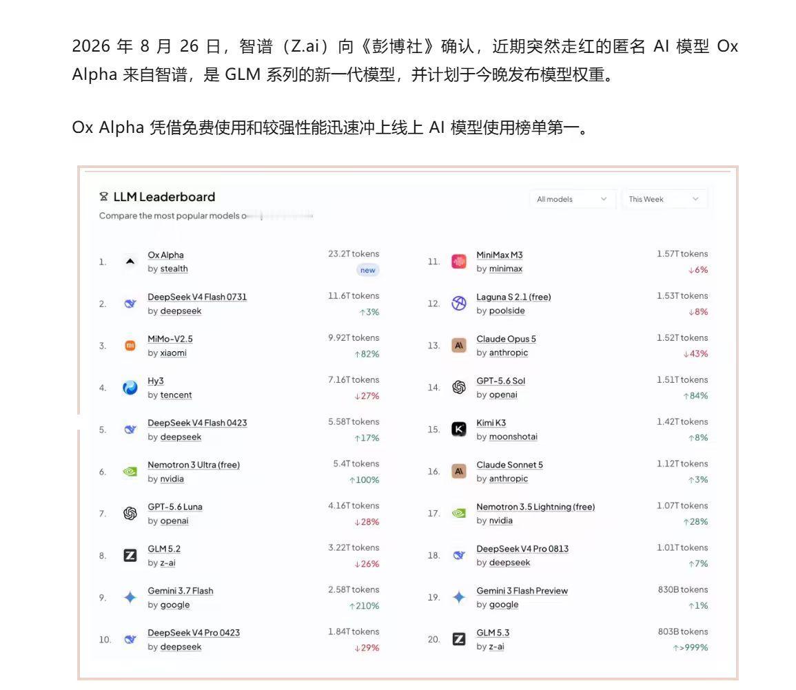 深挖推理栈细节，海光 DCU 会是牛来隐藏算力选项吗？

“牛来”爆火之后，大家