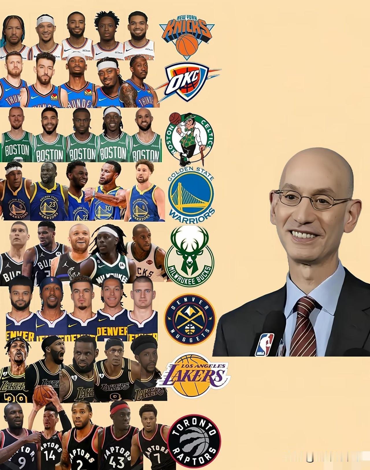 最近7年的NBA冠军球队（2019年-2026年）那一只实力最强，蛋妹观点，20
