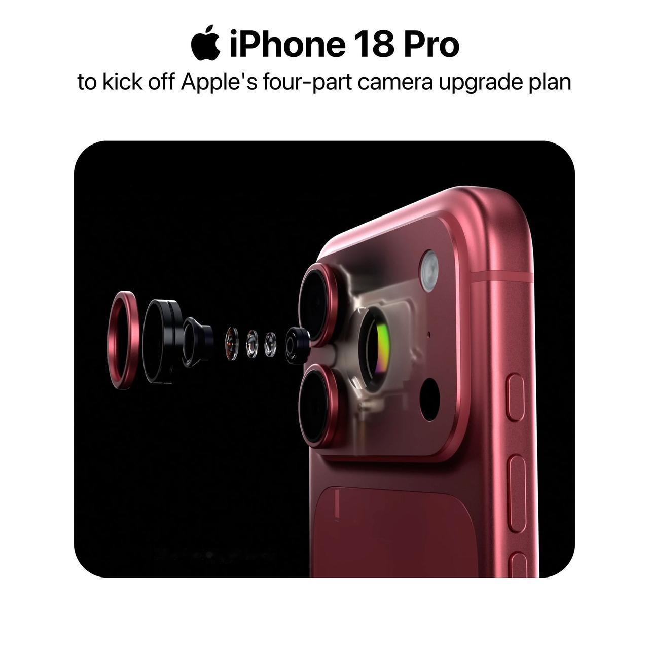 iPhone18Pro拍照巨幅提升
苹果今年打算给18Pro
直接上2亿像素长焦
