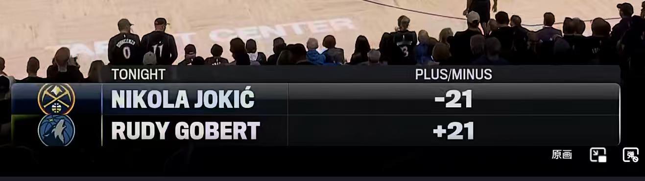 戈贝尔连续两年季后赛挽回口碑nba