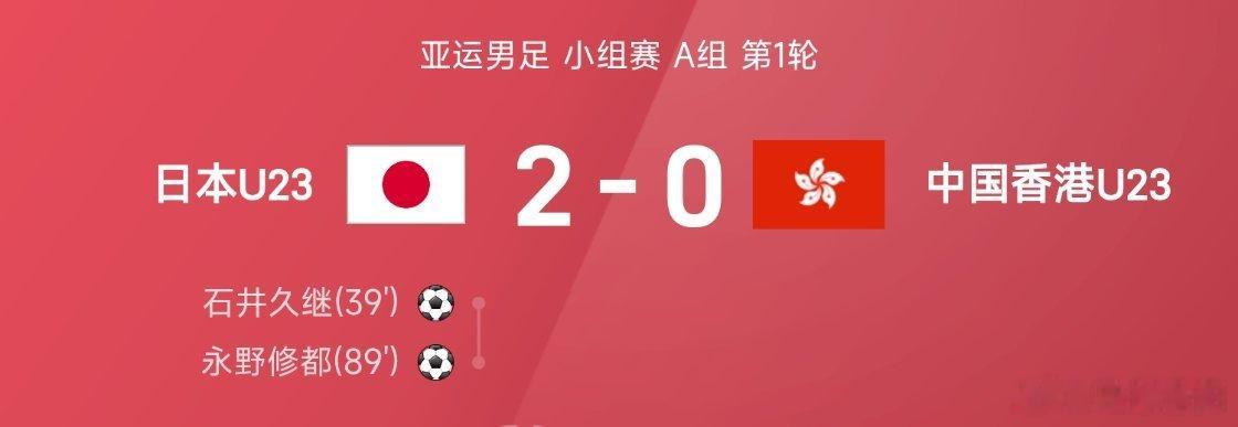 中国U23男足2比1朝鲜U23【亚运男足A组首轮】日本亚运代表队2-0中国香港U