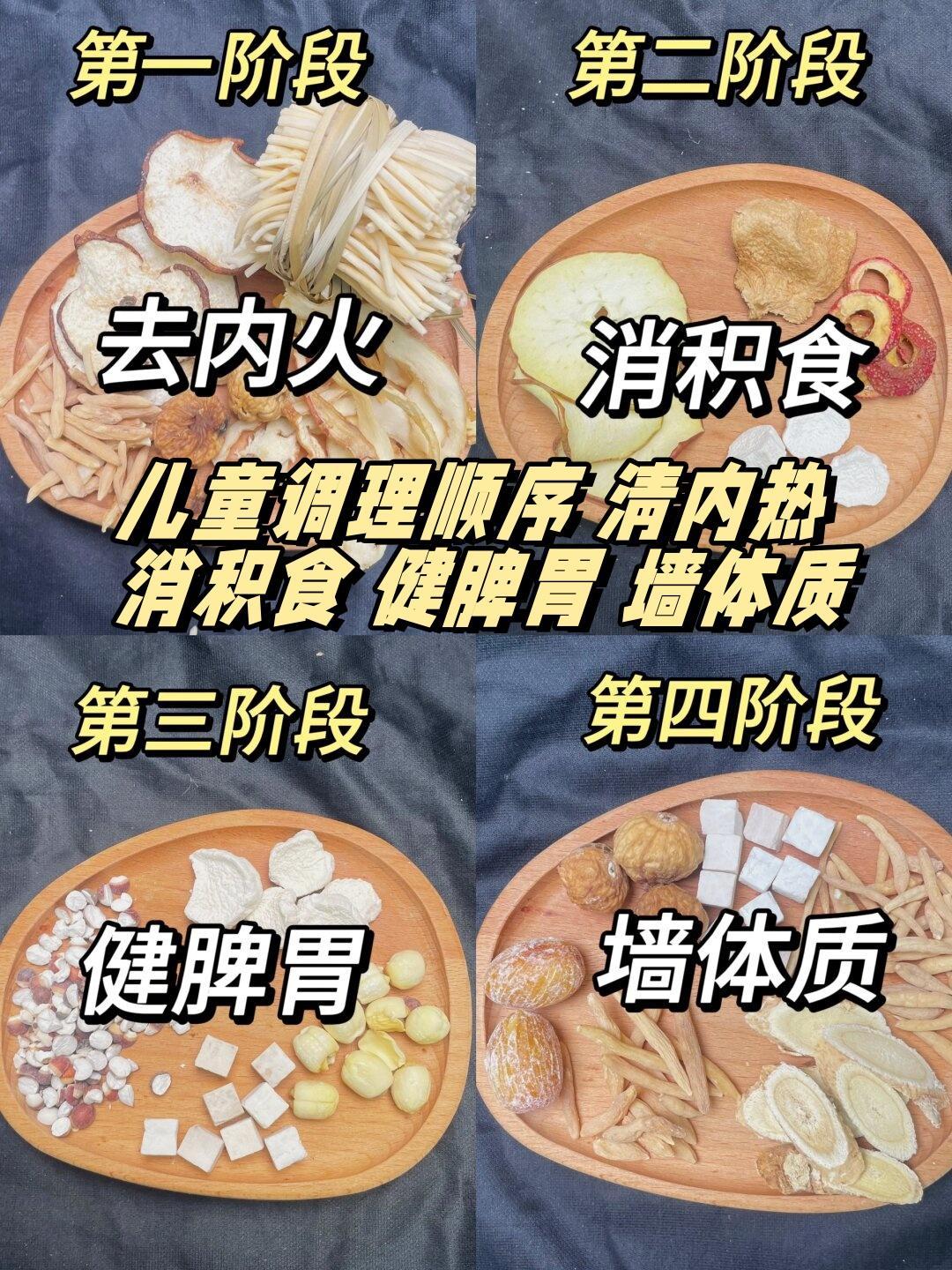 👶 小宝贝脾胃虚弱，容易积食上火，嘴巴臭臭的，肚子胀胀的，便便干燥，睡觉也不老