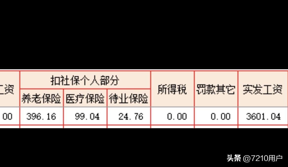 今天人事通知了，下个月发工资要补缴1一9月的社保差额，6块几一个月，工资不高，还