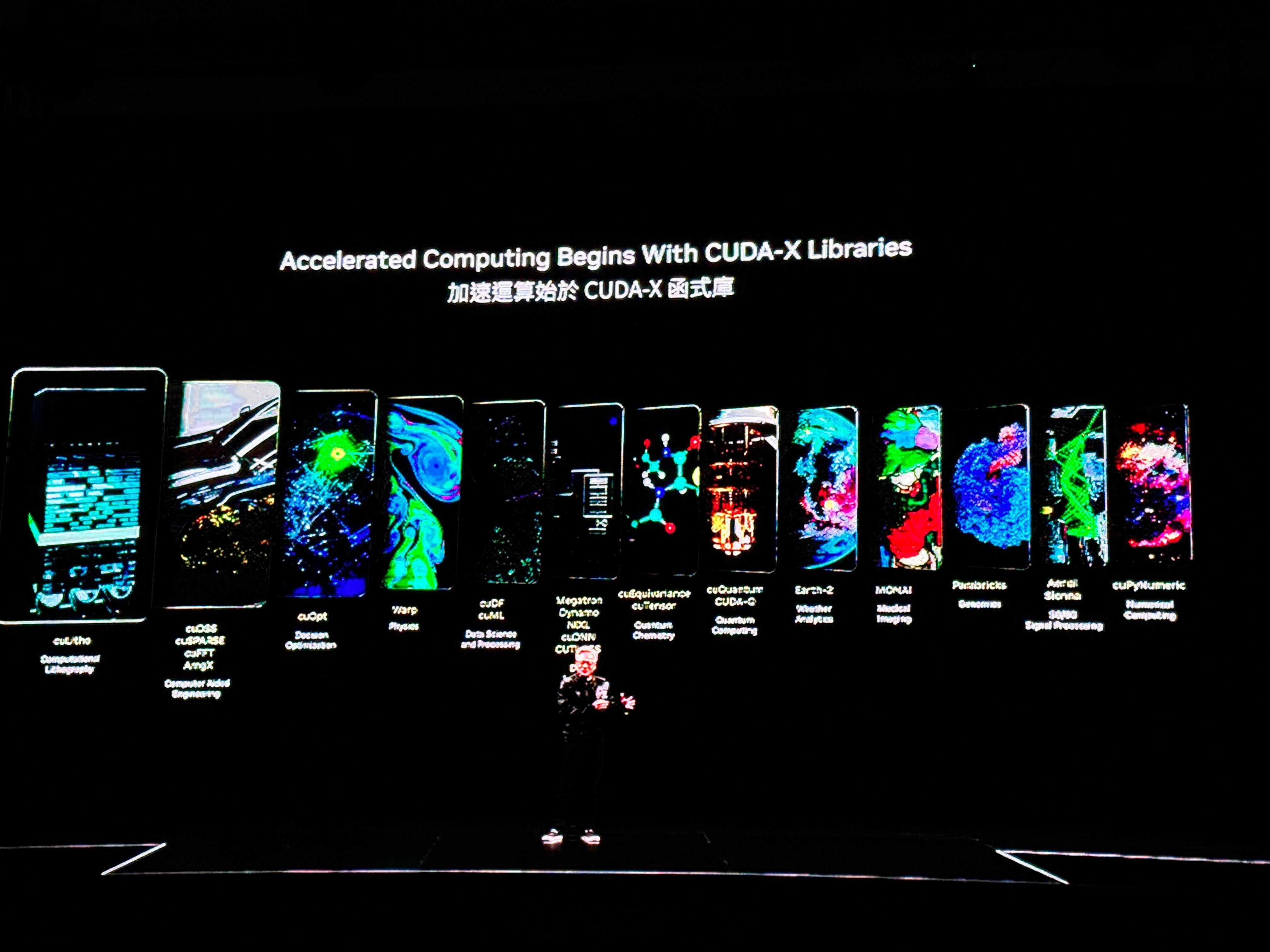 2025年5月19日，NVIDIA英伟达执行长黄仁勋主题演讲精彩分享。2025C