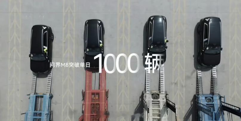 问界 M8 单日交付突破 1000 辆。另：问界 M8 自上市以来，累计大定已突