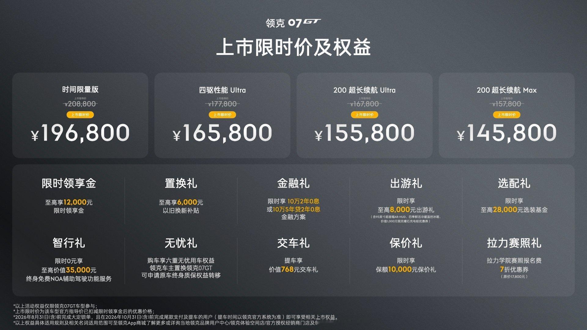 贴地飞行领克07GT上市14.58万起  抛开亮眼的赛道性能底子，选购领克07G