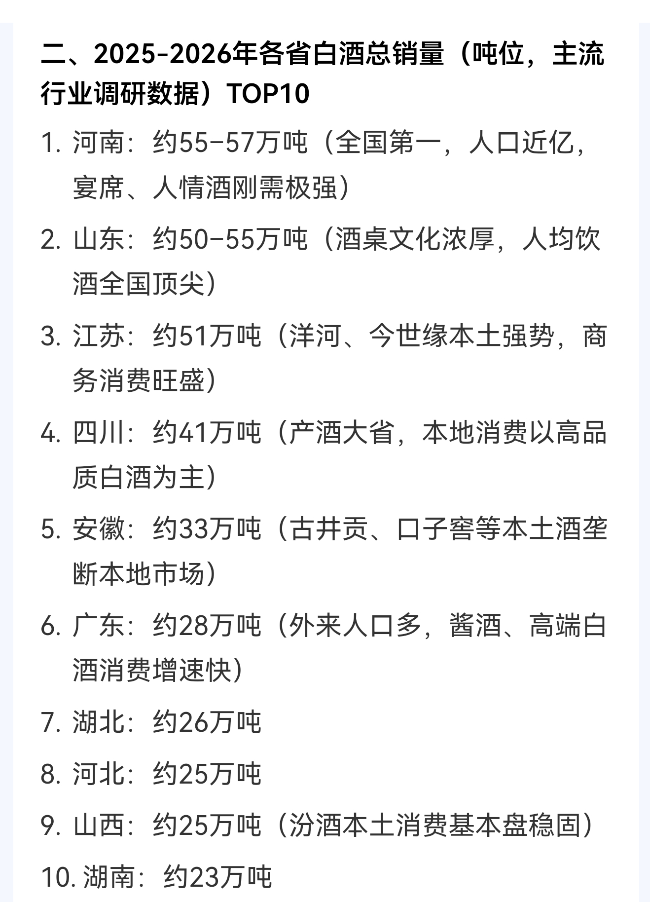 喝酒这方面，给我们河南拖后腿了。[二哈][二哈] ​​​