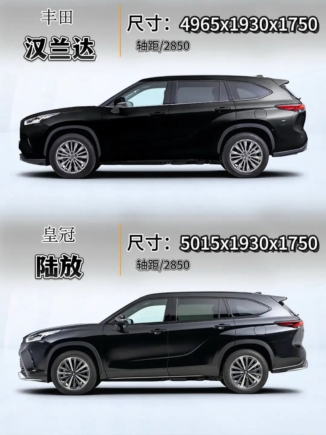 汉兰达 对比 皇冠陆放。同级别 同价位，谁更胜一筹？ 