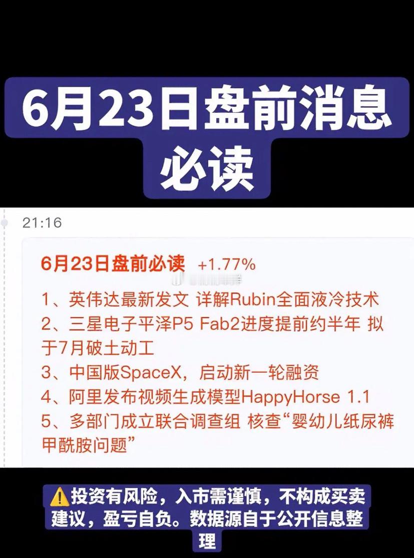 2026年6月23日盘前必读：科技大事件，投资参考！6月23日盘前必读！五大重磅