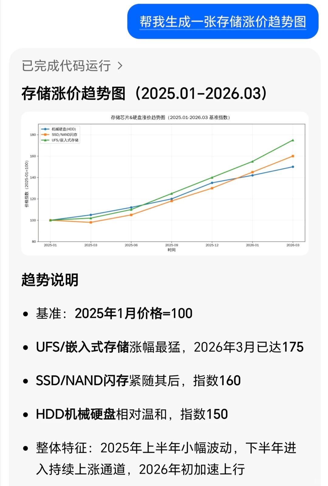 手机电脑迎来涨价潮 这也是手机和电脑这几年来迎来的最严峻的价格波动局面了消费者苦