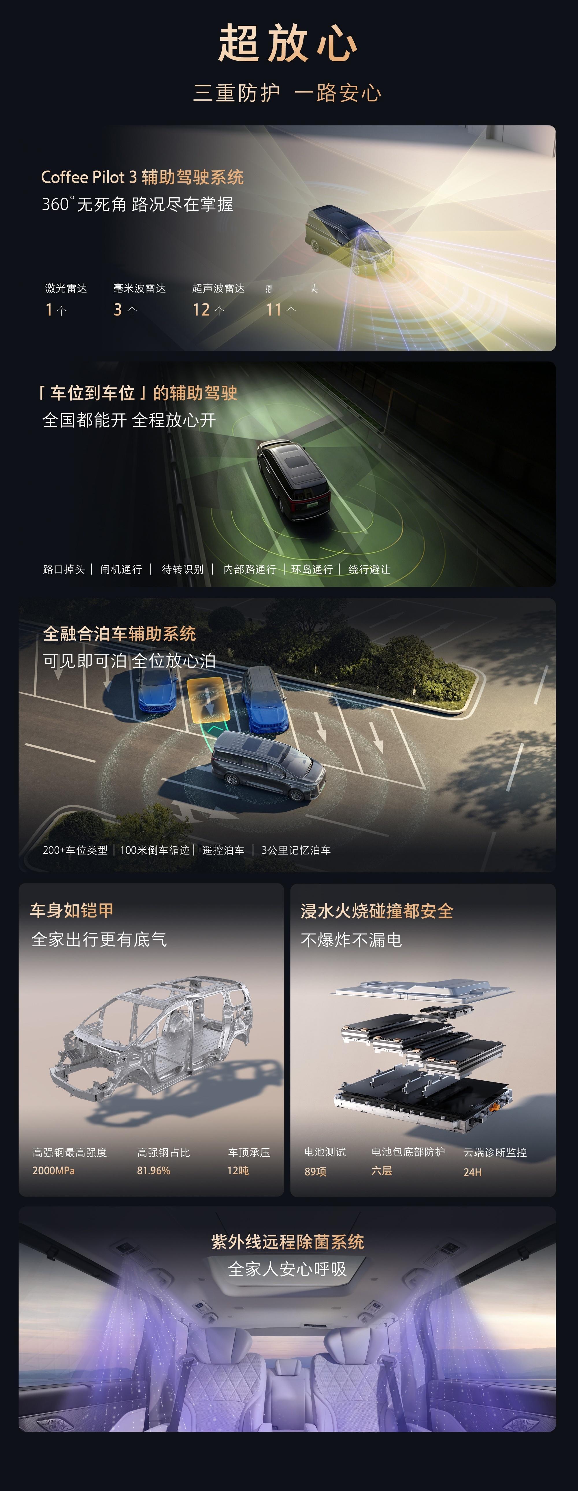 魏牌高山7 SUV版正式上市，限时27.08万元，魏牌真是太会做生意了，知道消费
