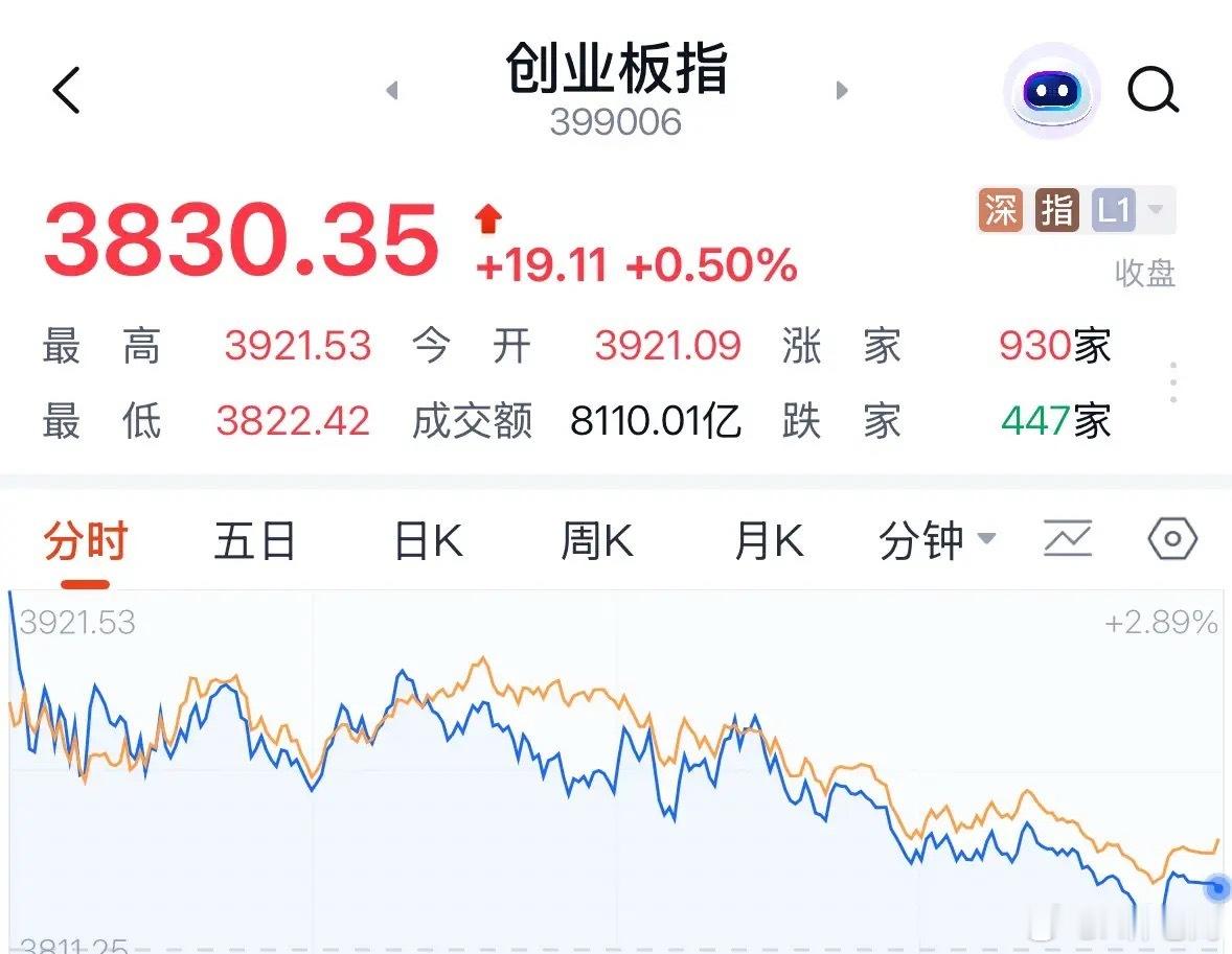 荷兰2比2日本A股高科技股今天的三种走势分析，量化机构会选择哪一种：2026年6
