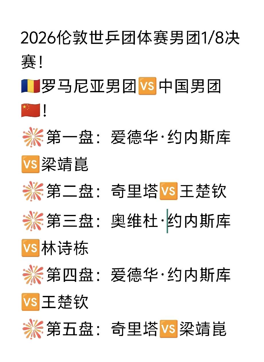 国乒男团🇨🇳今天的排兵布阵来了[奋斗]！
2026伦敦世乒团体赛男团1/8决