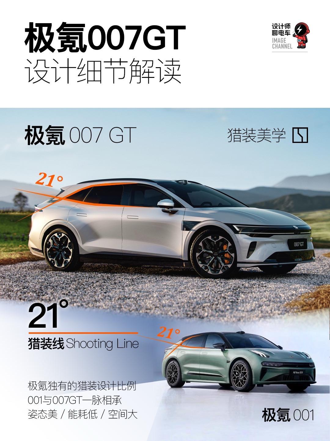 极氪007GT设计细节解读。为什么极氪的猎装车都那么好看？原来秘密就在...