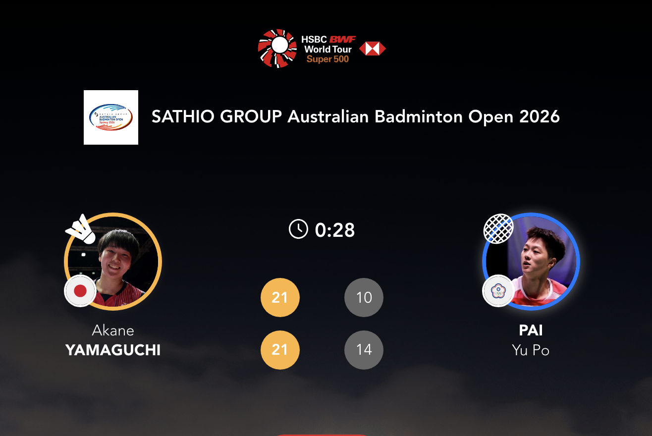 山口茜🇯🇵 21-10、21-14 白驭珀下轮：山口茜🇯🇵 vs 🇮?