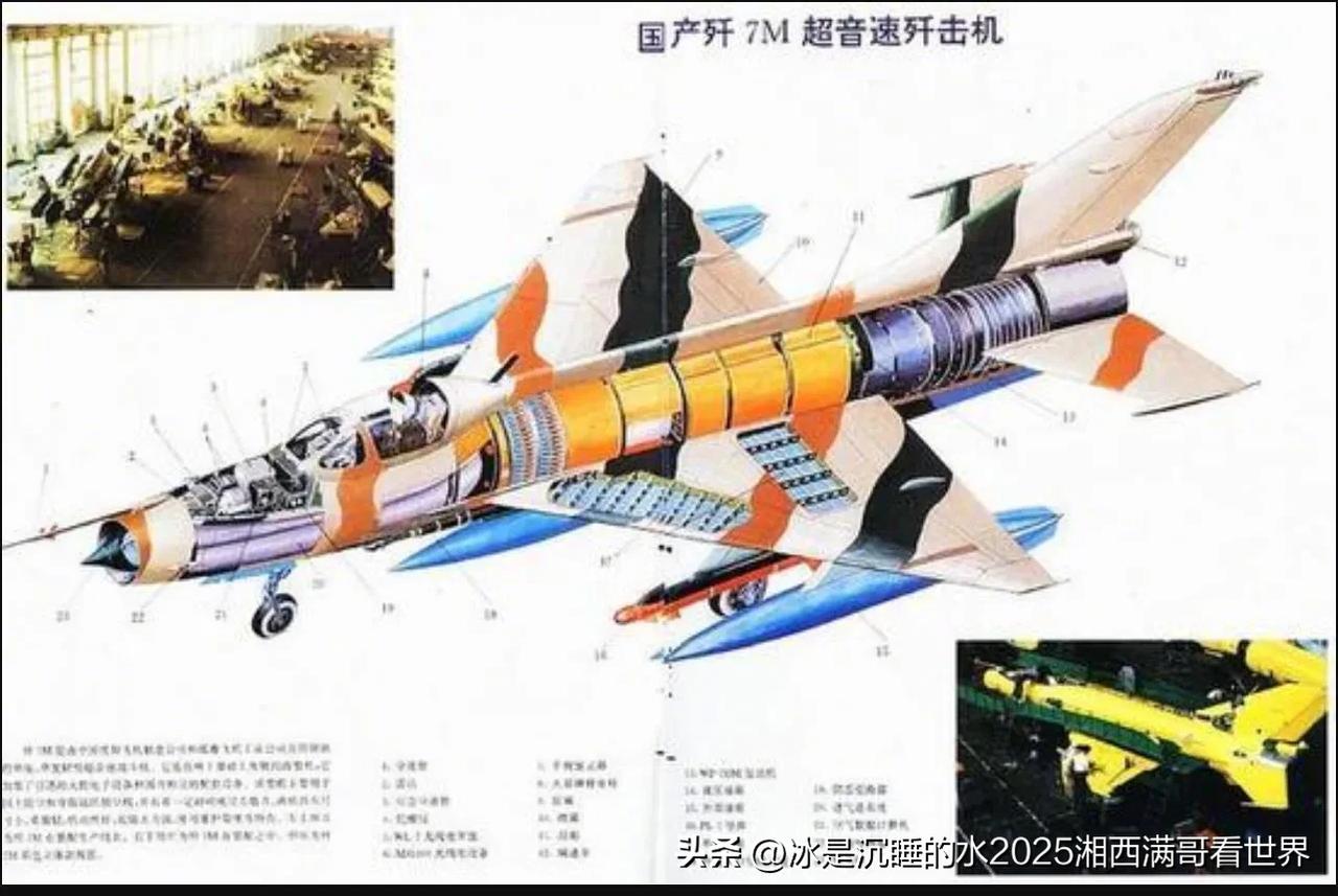 歼-7高空高速歼击机在中国航空发展史上留下厚重的一页，诸多的改进型中，歼-7M“