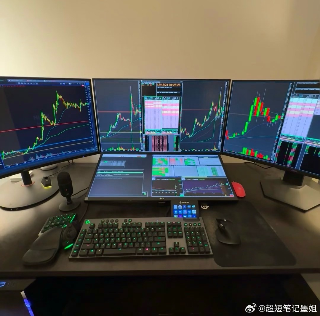 股票交易中市场强弱判断的核心原则炒股想要长期稳赚，核心根本不是天天抓牛股、猜涨跌