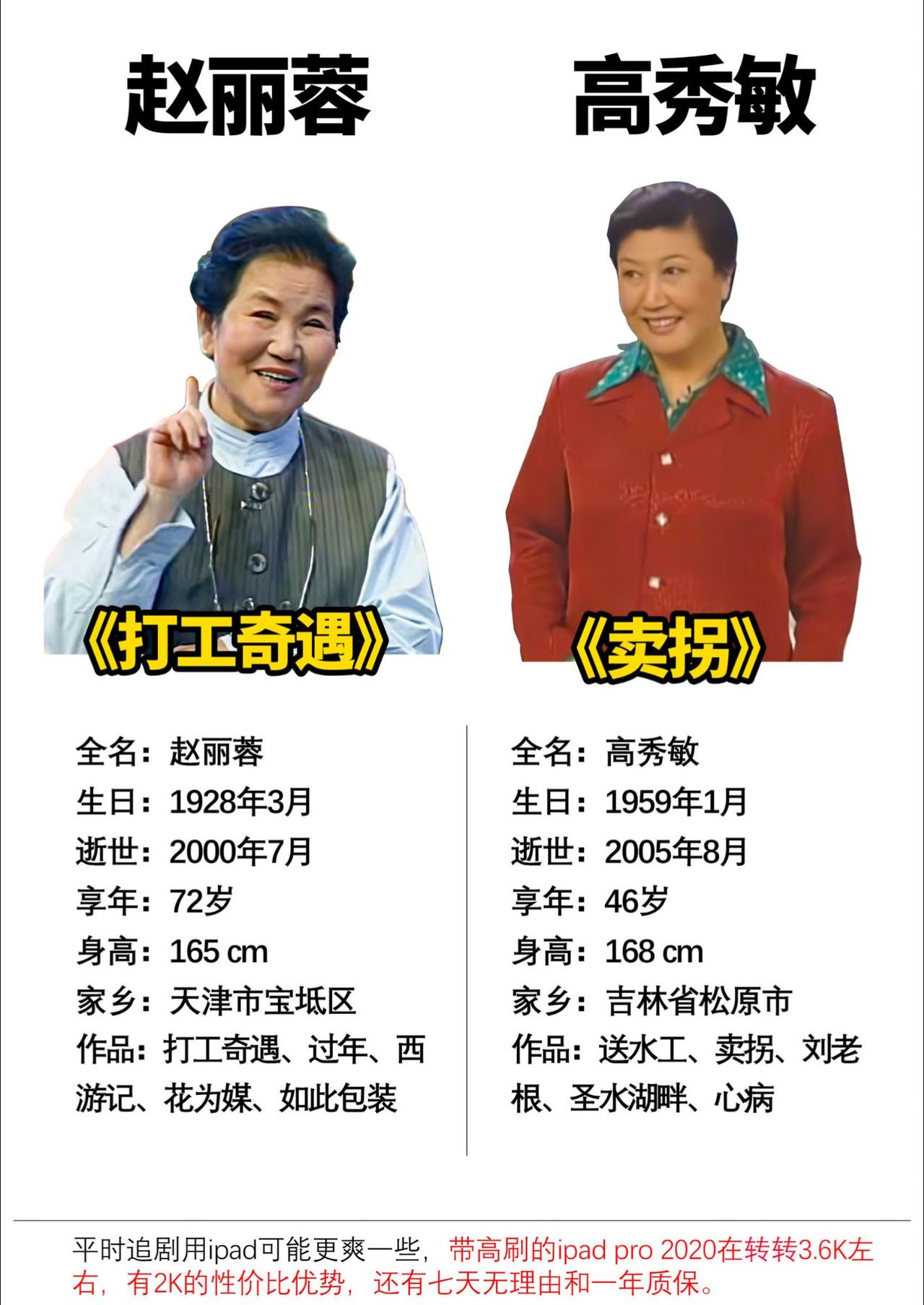 两位经典的春晚小品明星，曾经带给我们很多优秀的作品 #春晚 #春晚小品
