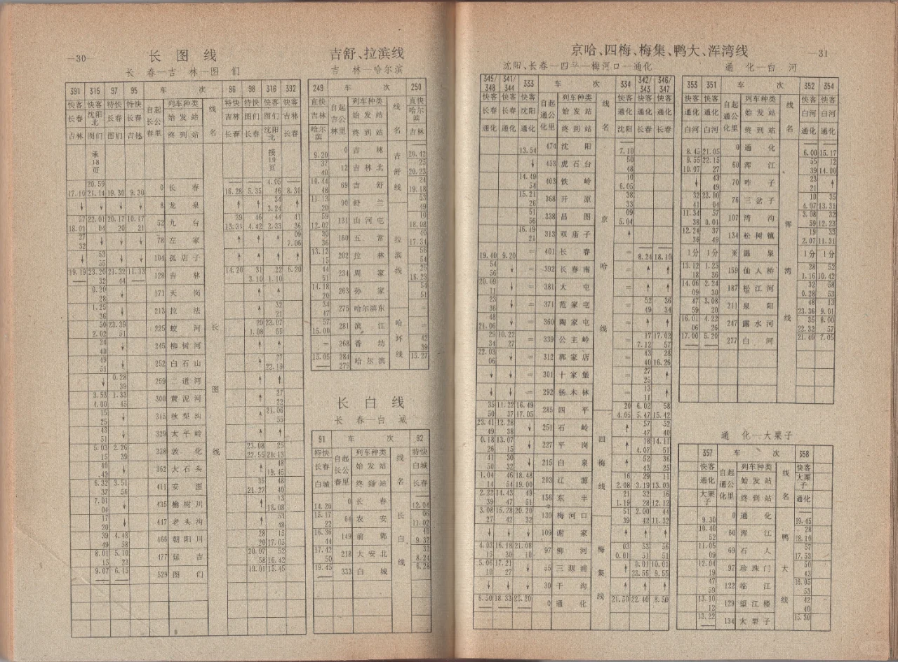 铁路旅客列车时刻表 ：长图线 吉舒、拉滨线，京哈、四梅、梅集、鸭大、浑...