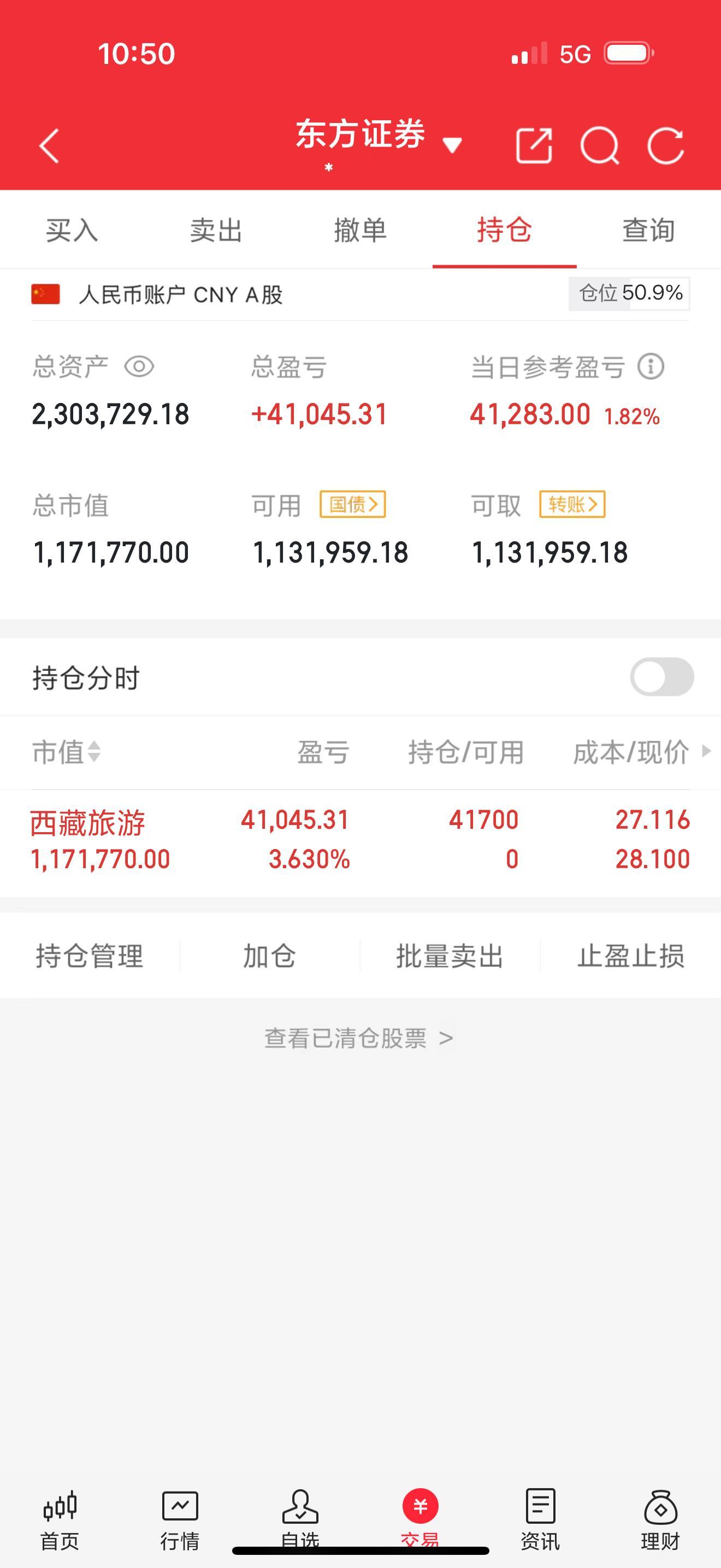 今天上车了西藏旅游！是的，我知道它波动大，情绪化，像雪山上的盘山路，但我还是冲了