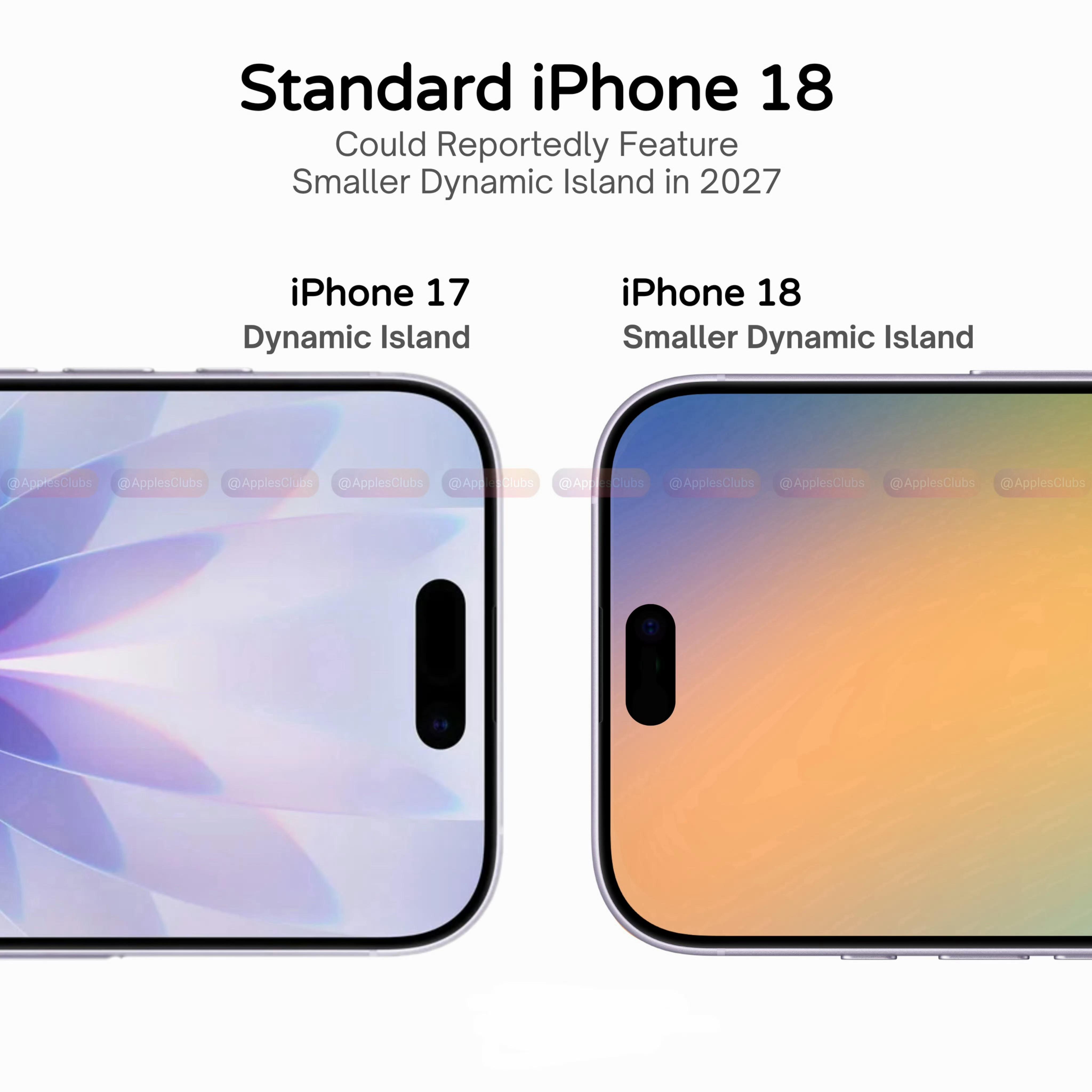 曝iPhone18Pro首发第二代灵动岛不知道的还以为iPhone 18 Pro