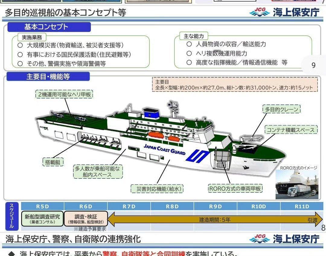 要和中国硬碰硬到底？日本计划建造3.1万吨的海警舰！

日本海上保安厅计划建造一