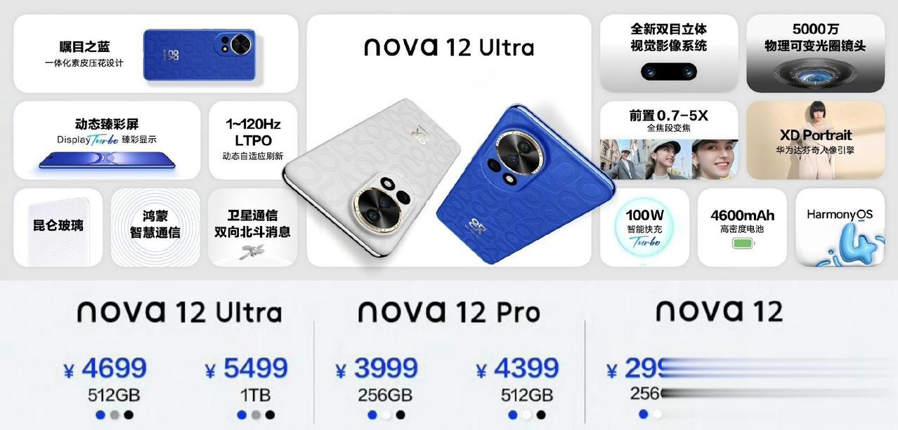 华为 Nova 12 系列 这售价貌似还可以啊~
标准版 256G  搭载麒麟 