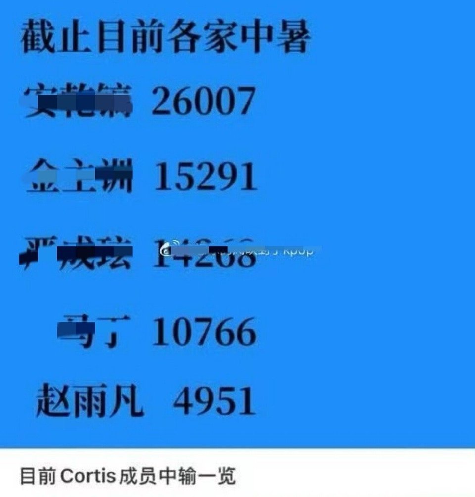 还在做back呢？哈哈哈哈哈哈哈哈哈渔粉🐴太爱了我嘞个内裤套头，哈哈哈哈哈哈哈