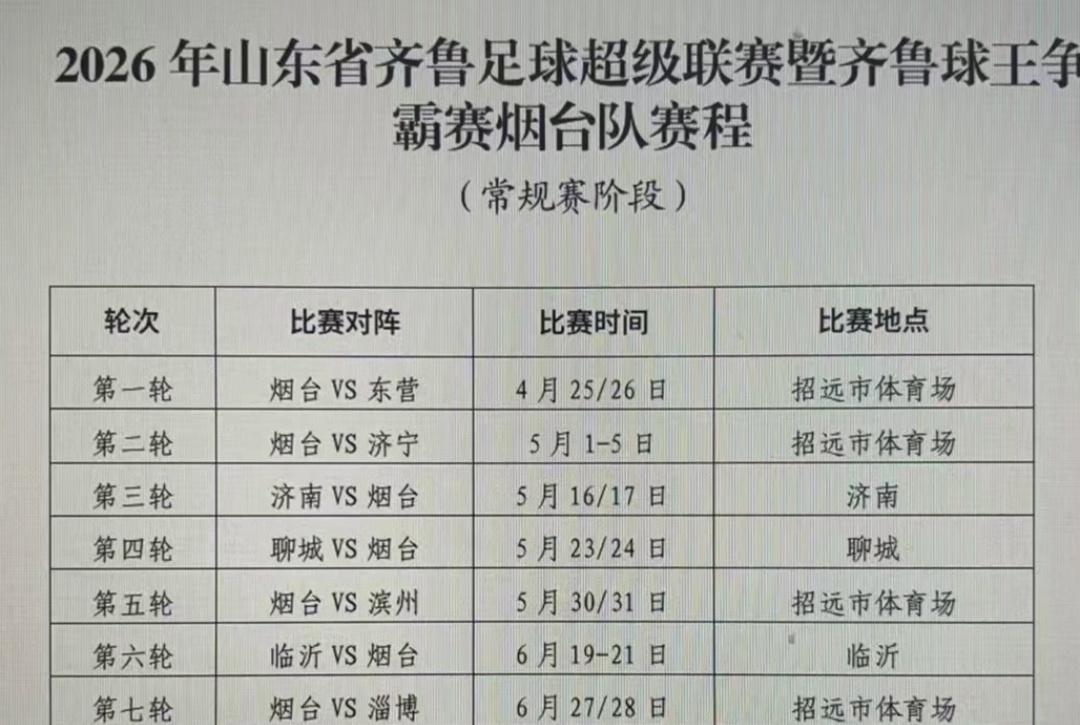 因为烟台体育公园(莱山)改造，所以本赛季齐鲁超级联赛烟台前4个主场放在招远，其实