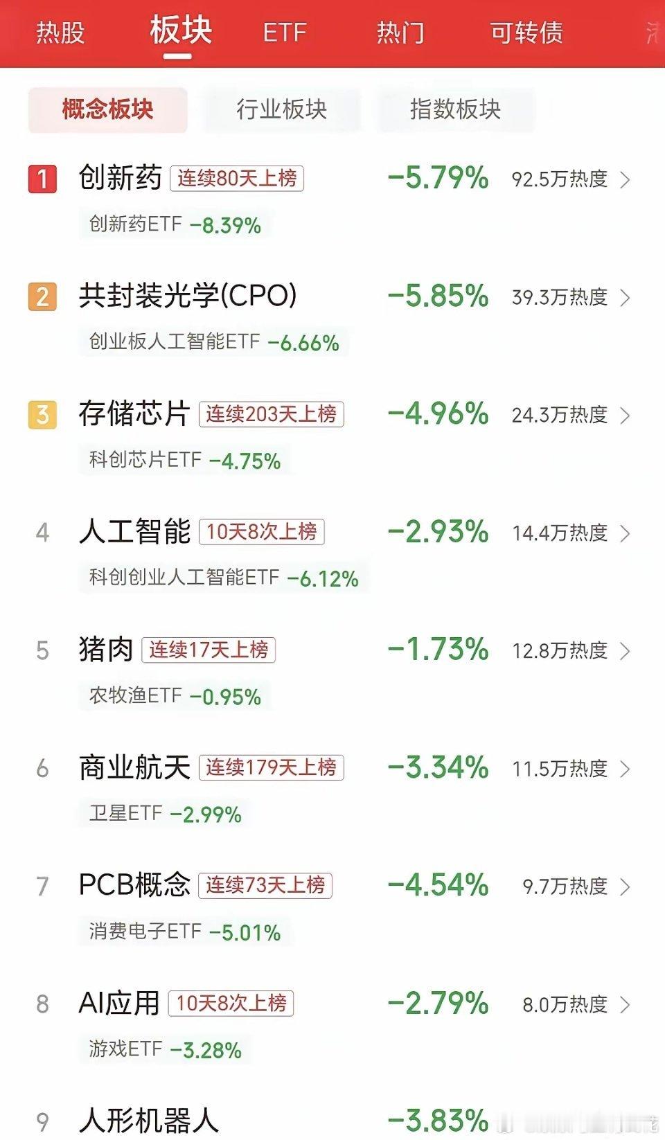 A股预警：未来一个半月，行情大概率复刻2020年7–9月节奏，散户务必提前做好准