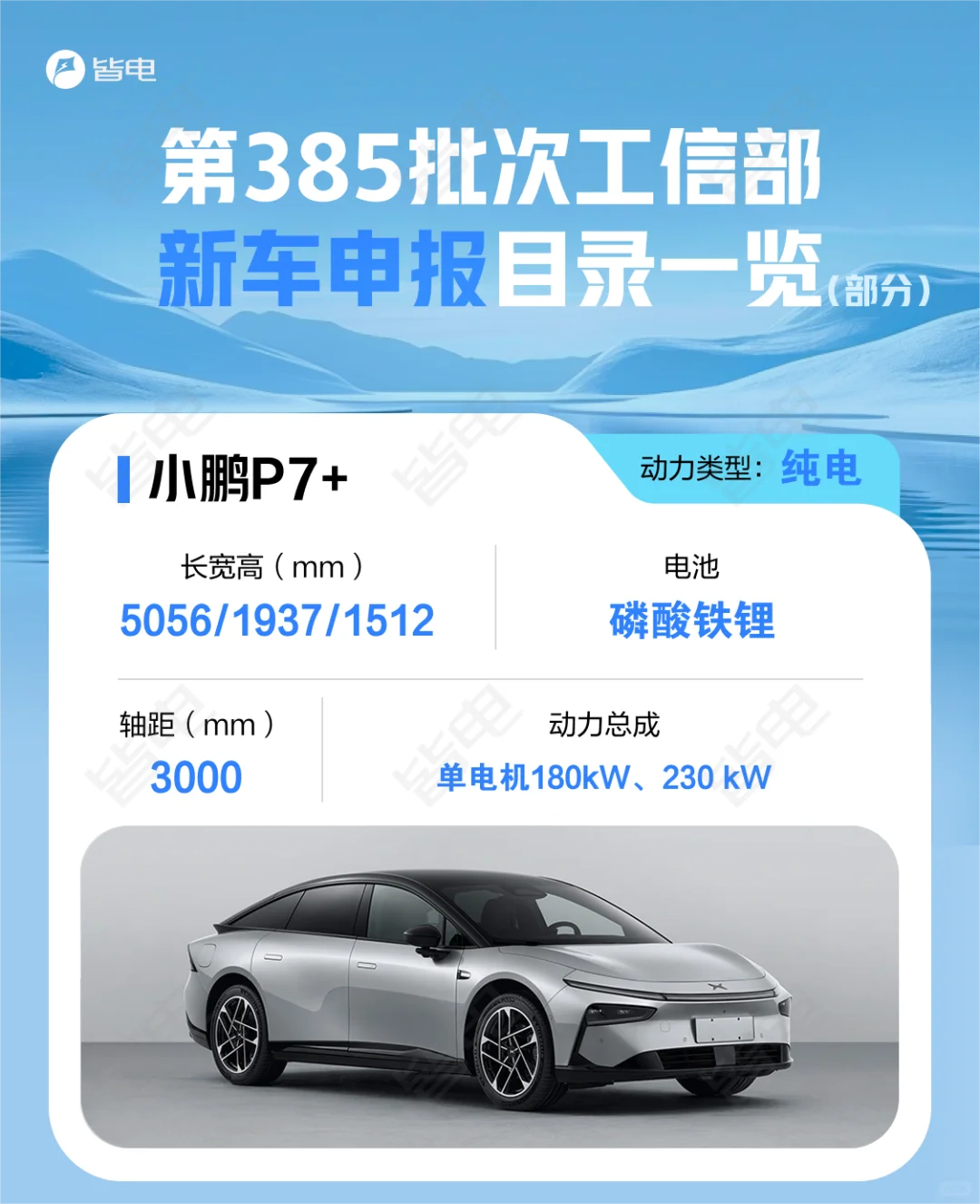 皆电一图丨工信部第385批部分新车申报一览