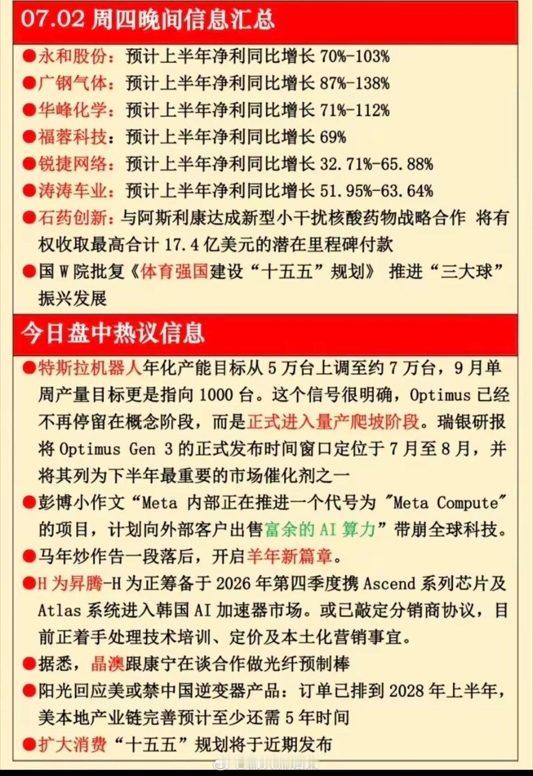7月2日晚间重要消息汇总，周五行情前瞻周四市场迎来大幅回调，高位科技股集体下杀，