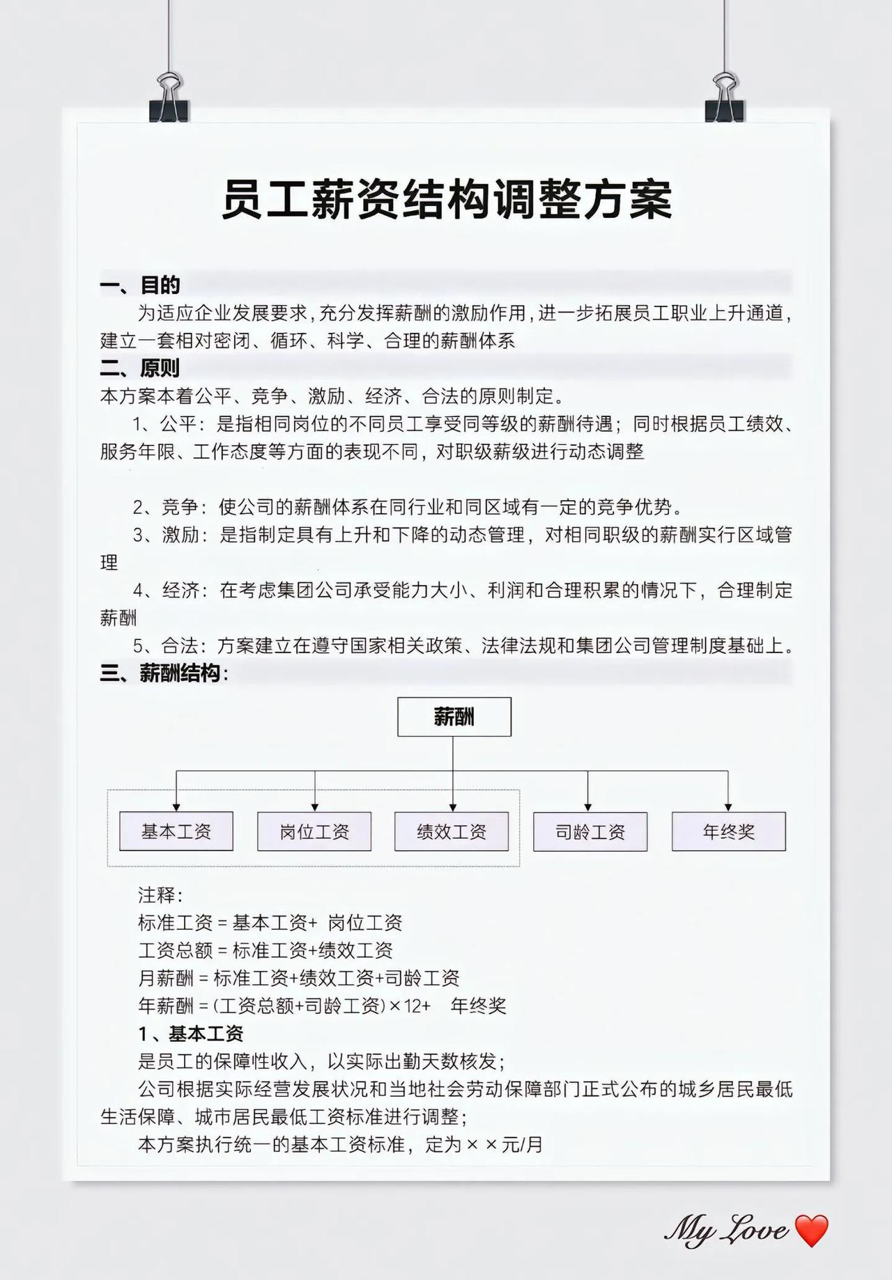 2025年员工薪资结构调整方案