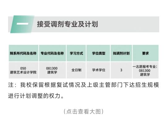 广州美院建筑学考研今年3个调剂名额
