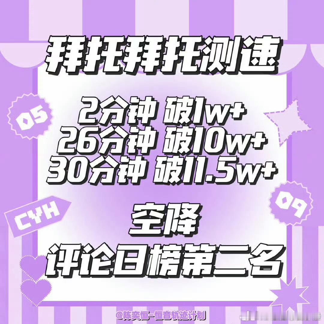 陈奕恒q音测速，什么水平？2分钟破1w+26分钟破10w+30分钟破11.5w 